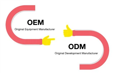 Što znače Oem i Odm, i koja je razlika između njih dvoje