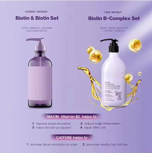 Complex Biotin Shampoo & Conditioner Set